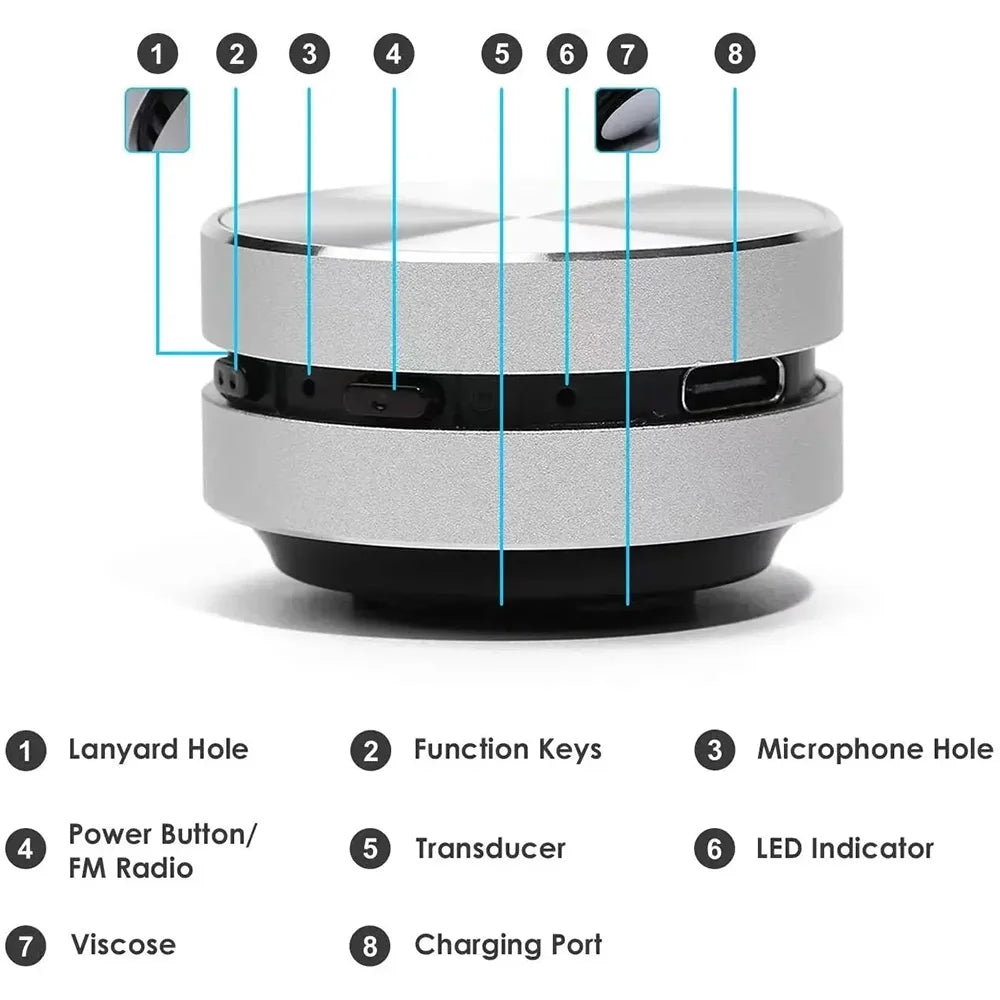 The Flexi Speaker™